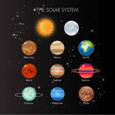Ταπετσαρία τοίχου Ηλιακό σύστημα