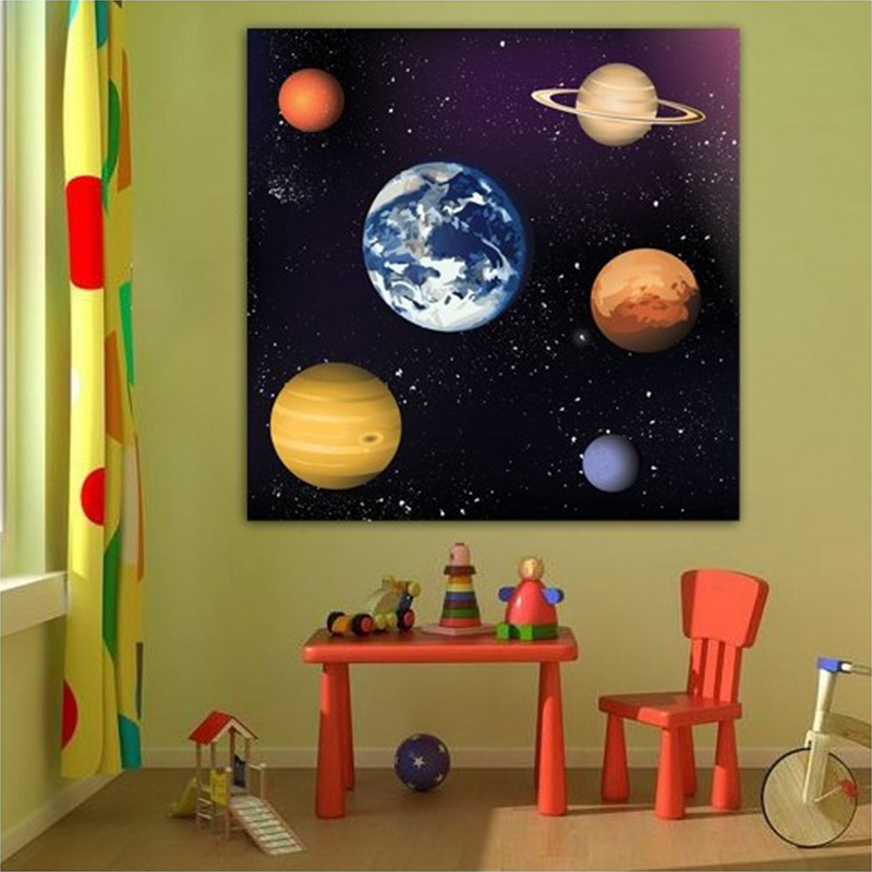 πίνακες παιδικού δωματίου με πλανήτες